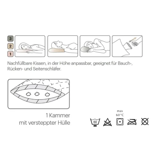 Kopfkissen Schaffhausen