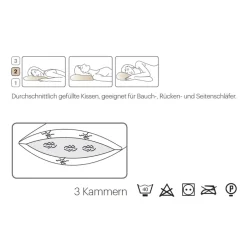 Kopfkissen Wengen