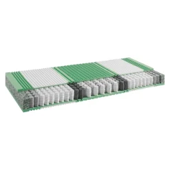 Matratze Touchspring-It